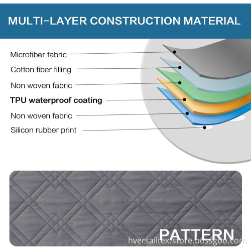 Waterproof Quilted Recliner Chair Cover